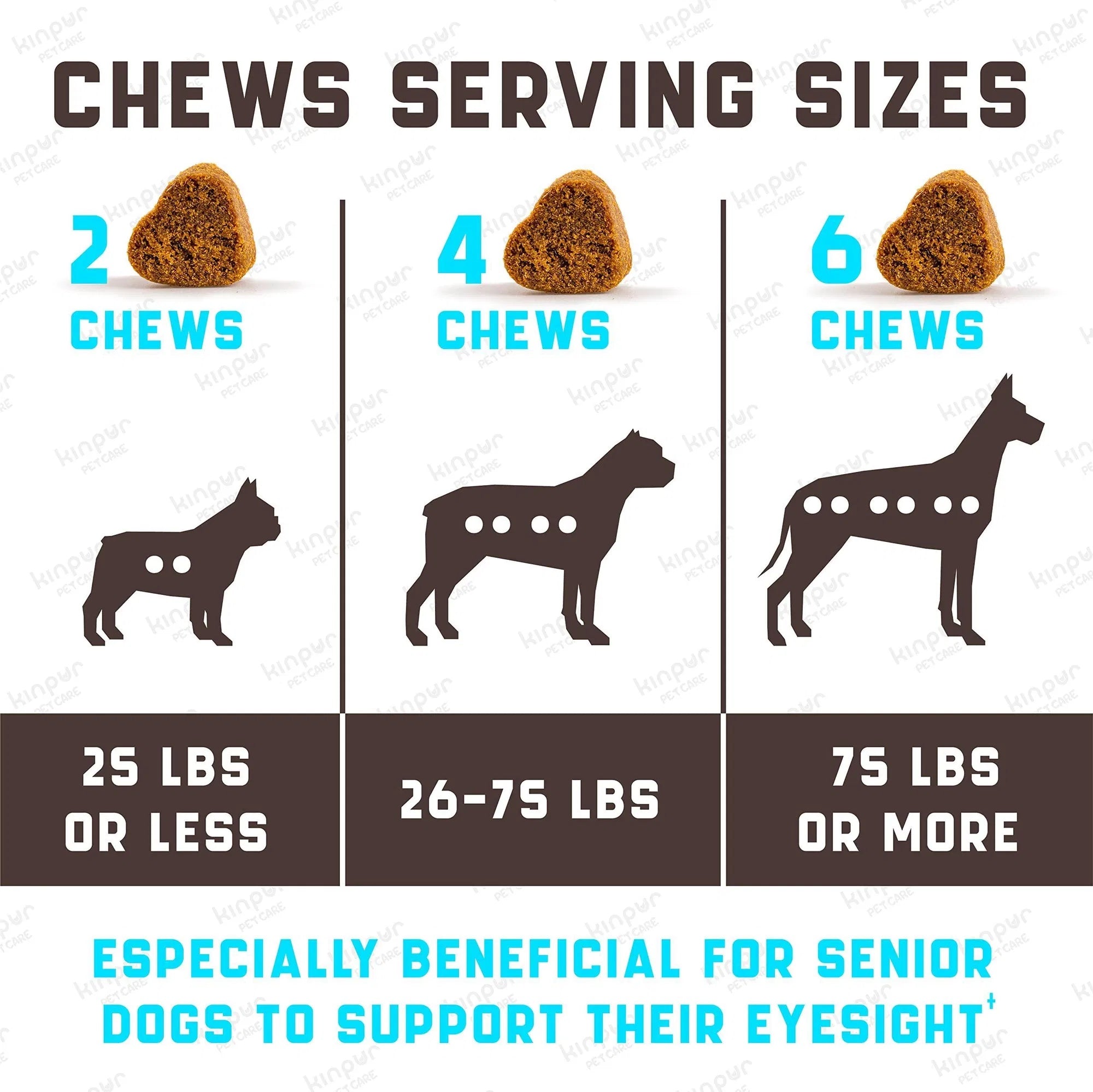 Vitamins For Dogs-Eye care