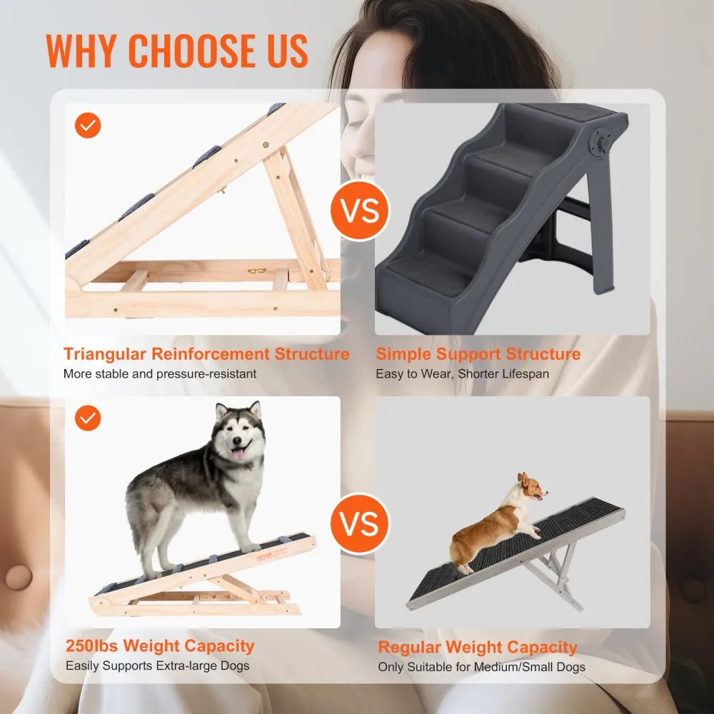 FurRamp – Easy Access, Healthy Joints