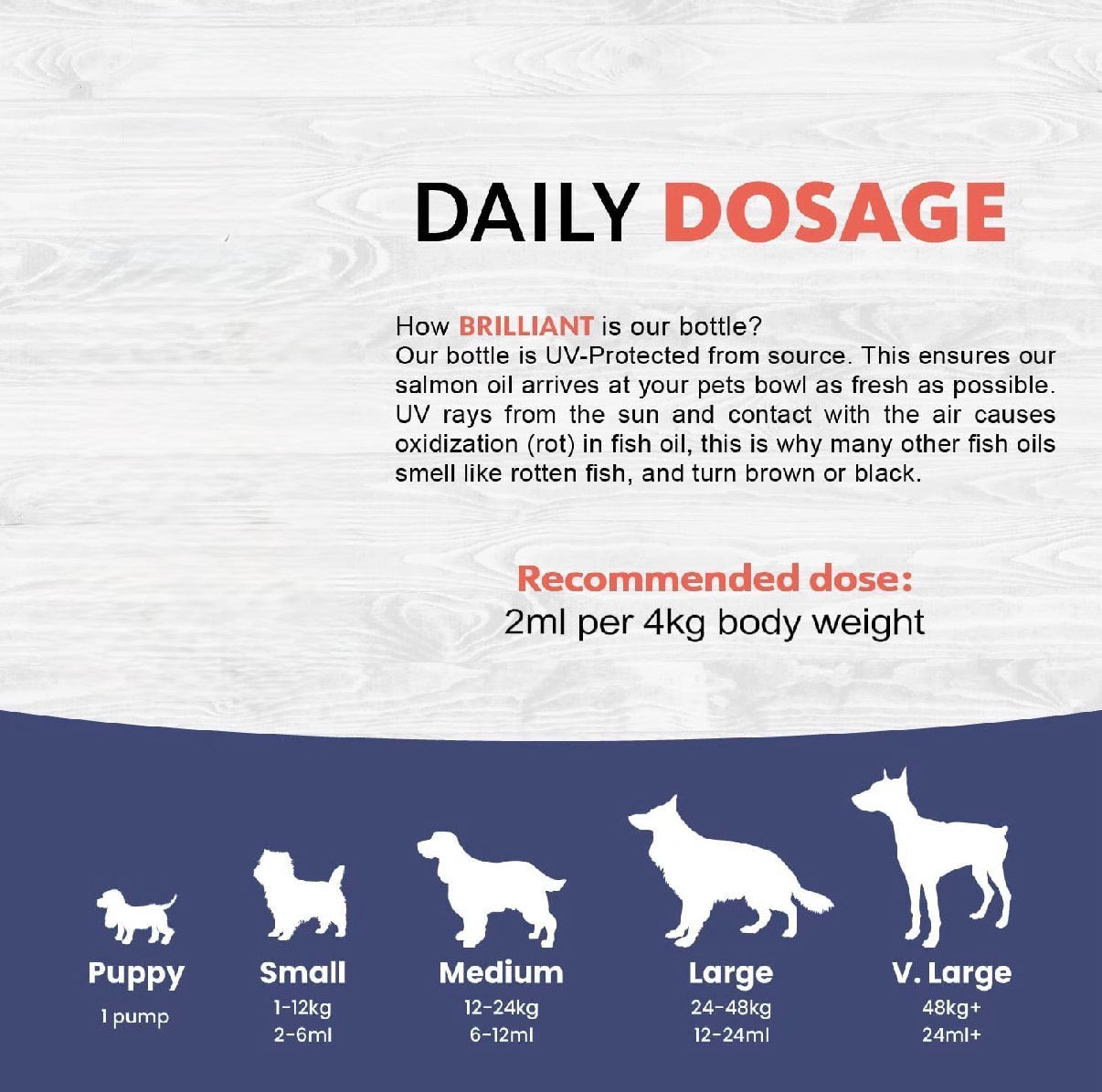 Premium Salmon Dog Pet Oil